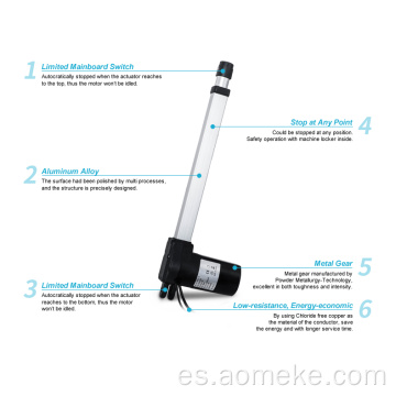 Actuador lineal de serie completa